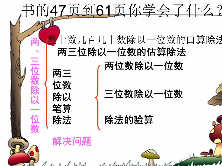 三年级数学两位数除以一位数.ppt_第2页