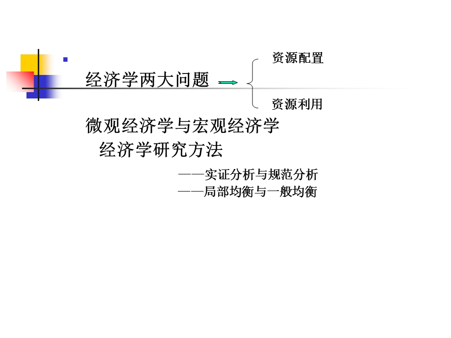 中级宏观经济学导论.ppt_第2页