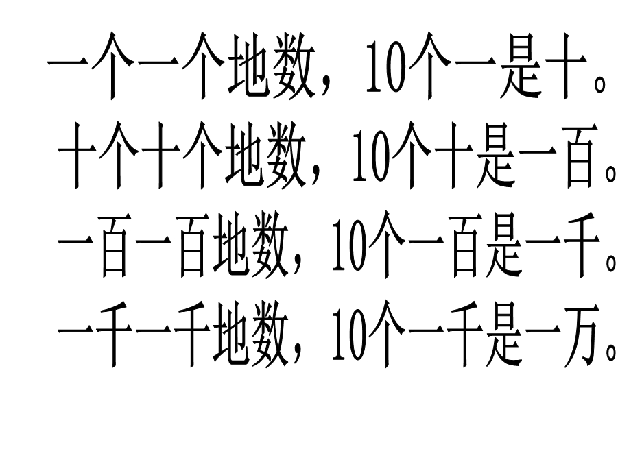 三年级数学教学重点第2单元教学重点.ppt_第1页