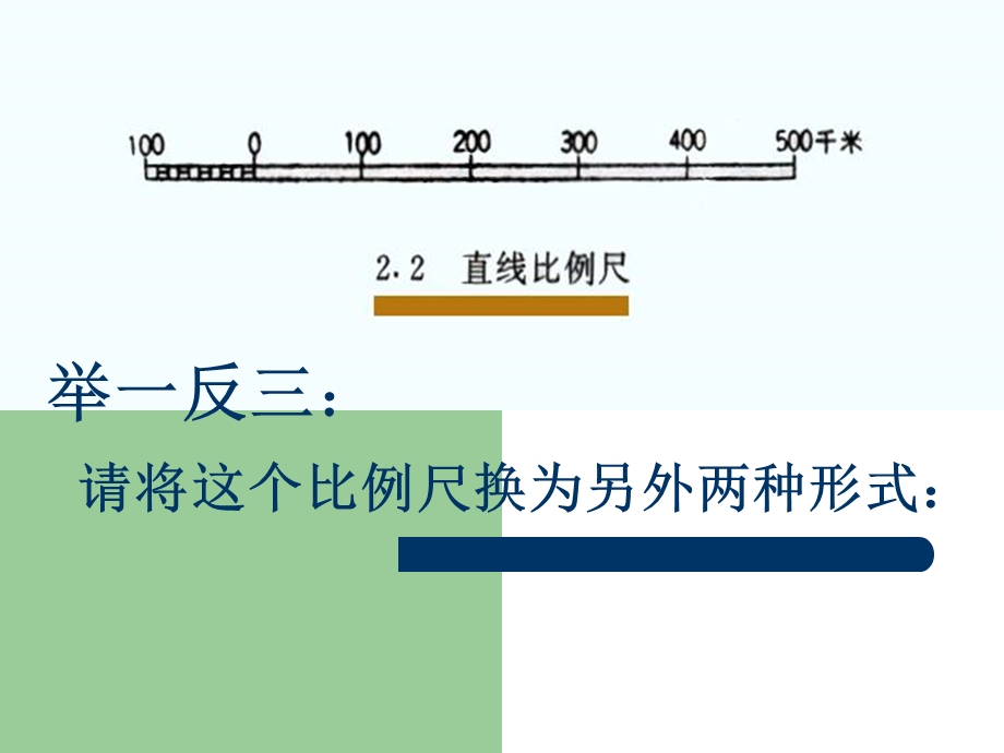 中学七年级地理《我们怎样学地理》课件.ppt_第3页