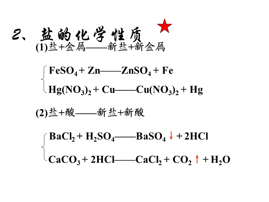 九年级化学盐和化肥复习.ppt_第3页