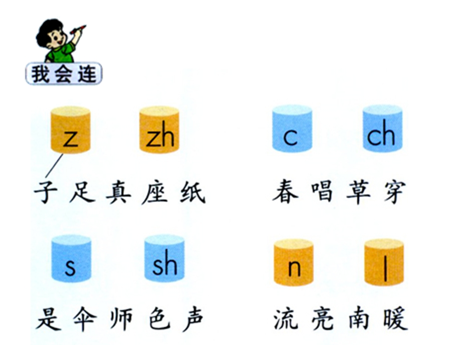 人教版一年级上册语文园地二.ppt_第2页