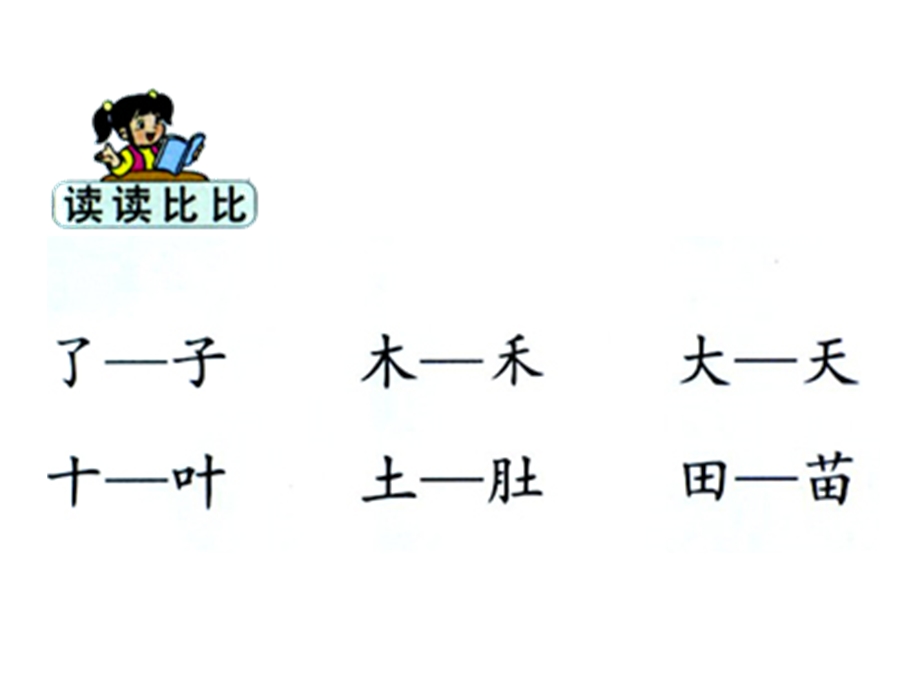 人教版一年级上册语文园地二.ppt_第3页