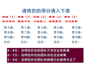 主管人员的人际领导技能PPT.ppt