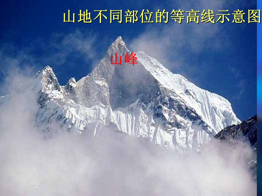 七年级地理上册：1.4《地型图的判读如何识别山地的不同部位》.ppt_第2页