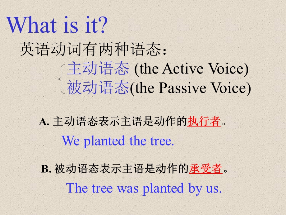 九年级英语主动语态和被动语态课件.ppt_第2页