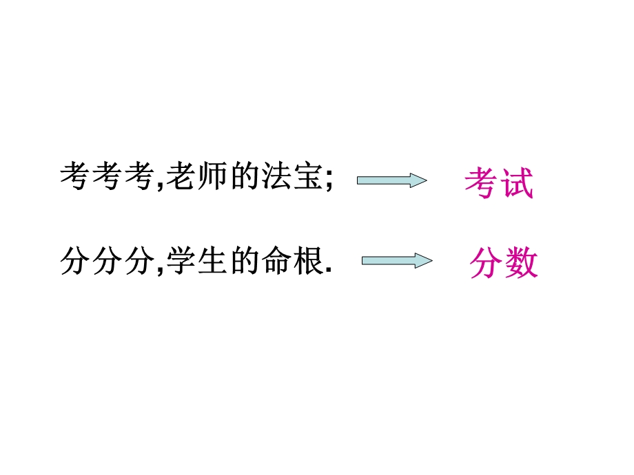 七年级政治考试的心情.ppt_第2页