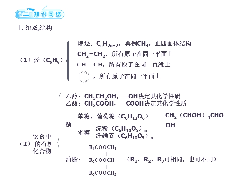 专题三有机化合物的获得与应用复习.ppt_第2页