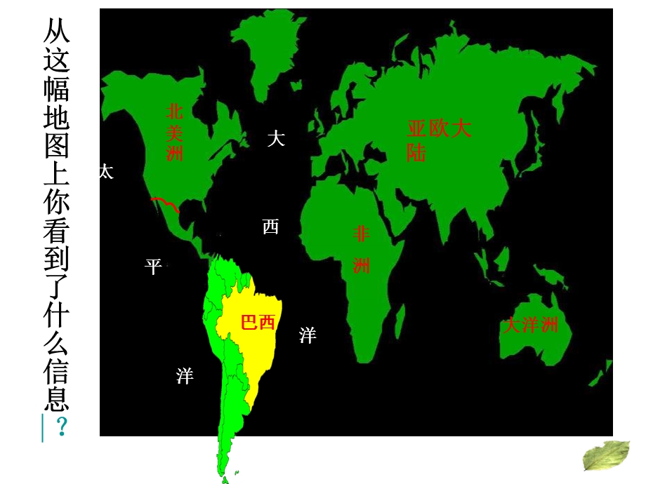 七年级下册地理《巴西》课件.ppt_第3页