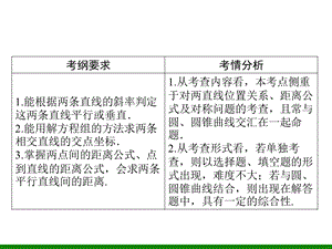 两直线的位置关系及距离公式.ppt