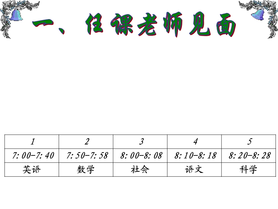 九年级第一次家长会.ppt_第3页