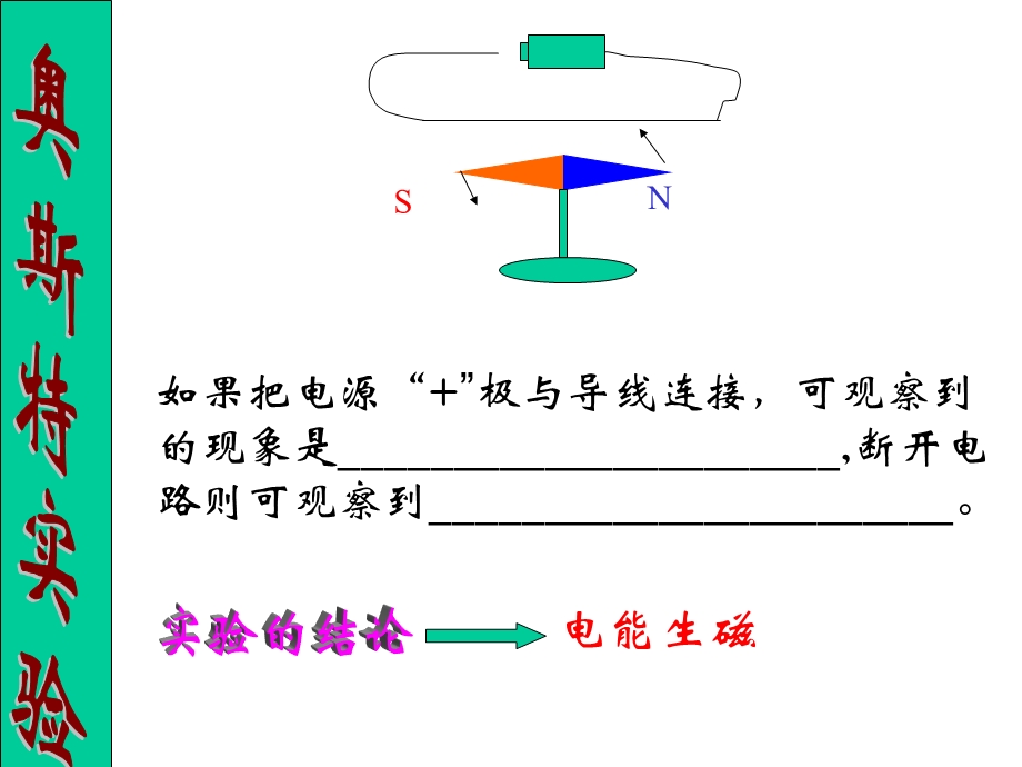 人教版九年级物理《磁生电》.ppt_第2页