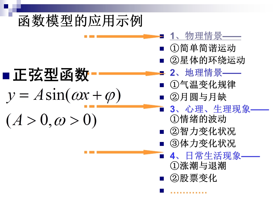 三角函数的简单应用-北师大必修.ppt_第2页