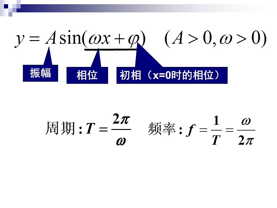 三角函数的简单应用-北师大必修.ppt_第3页