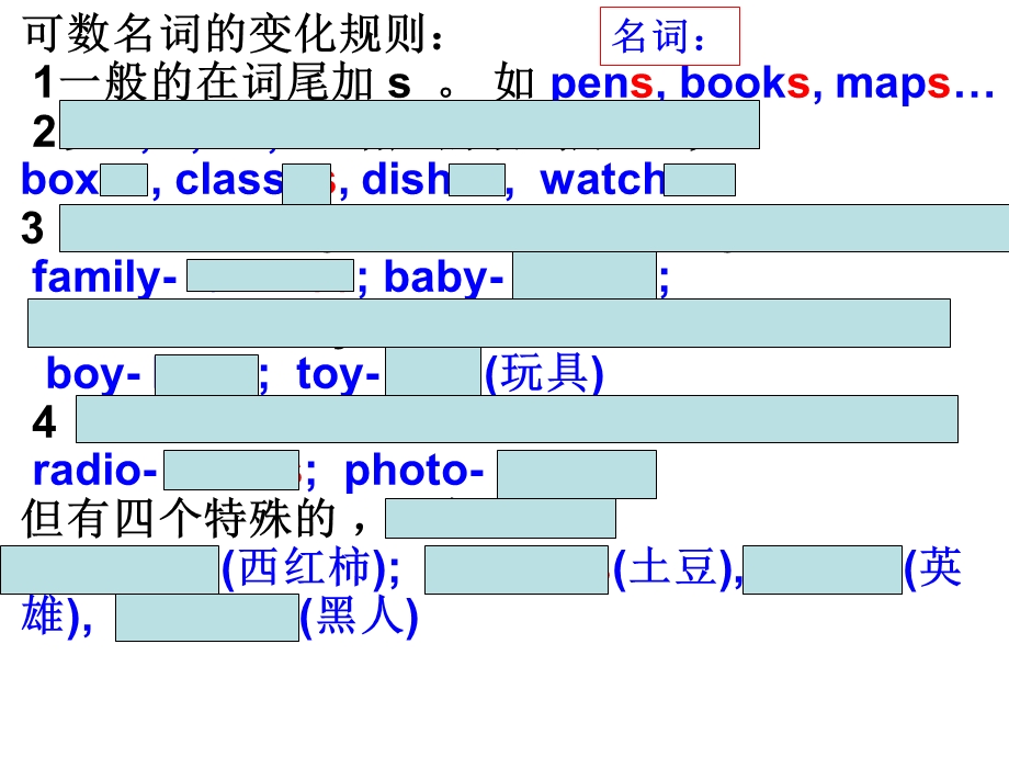 中招备考二轮专题复习：名词.ppt_第1页