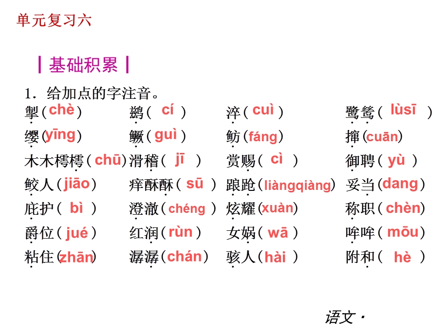 七年级上册第六单元复习课件.ppt_第3页