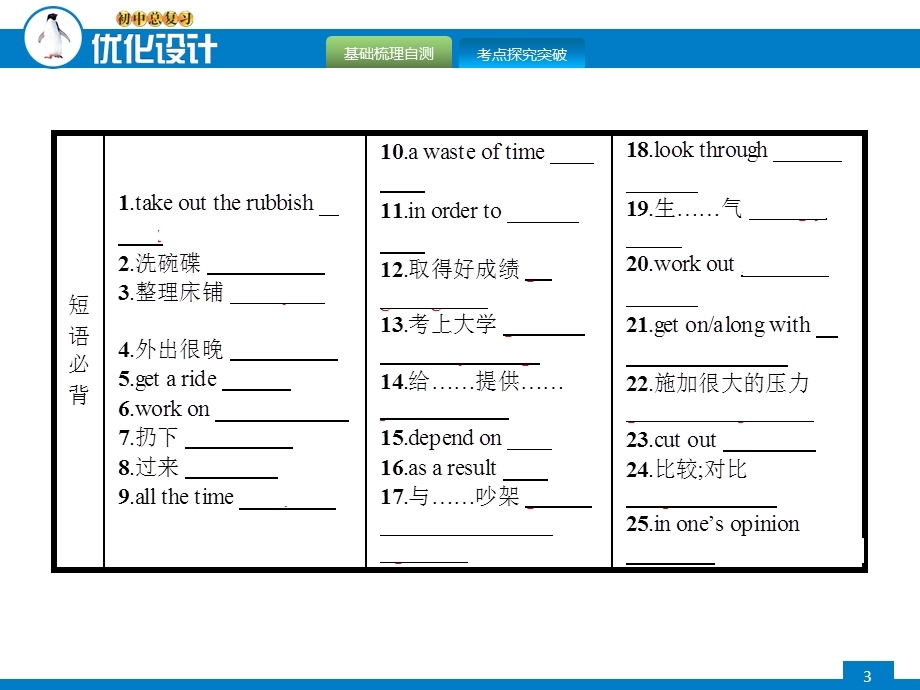 中考英语总复习优化设计第11课时.pptx_第3页