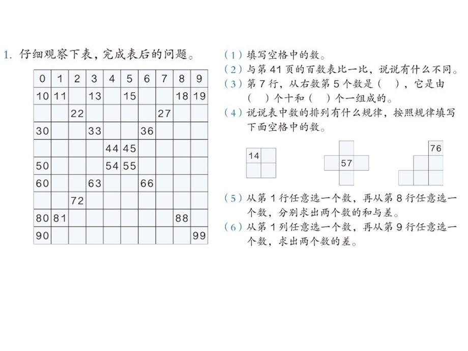 人教版一年级数学下册总复习及练习.ppt_第2页