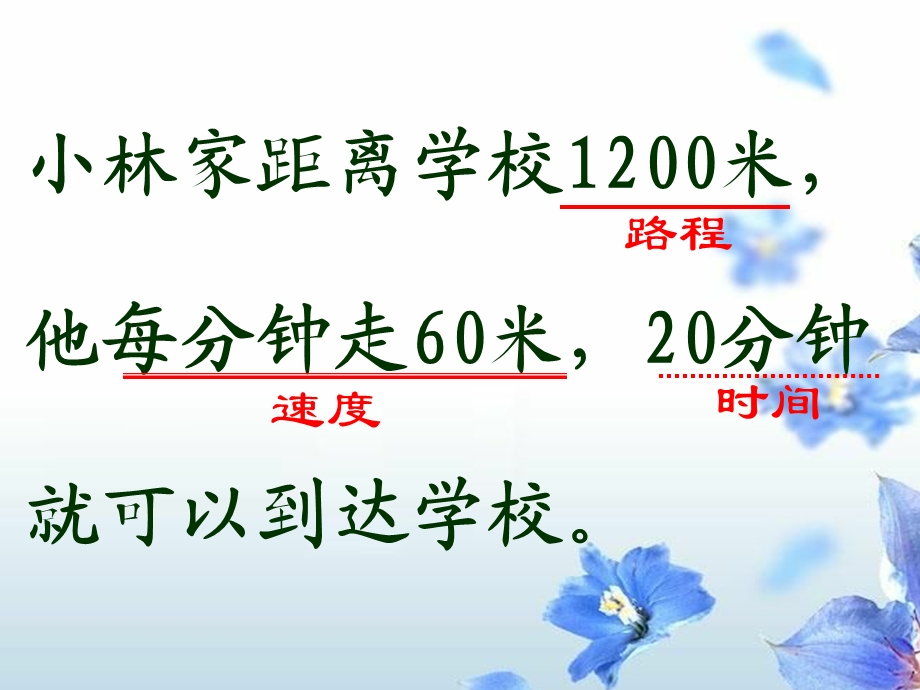 人教新课标版四上速度、时间和路程之间的关系.ppt_第3页