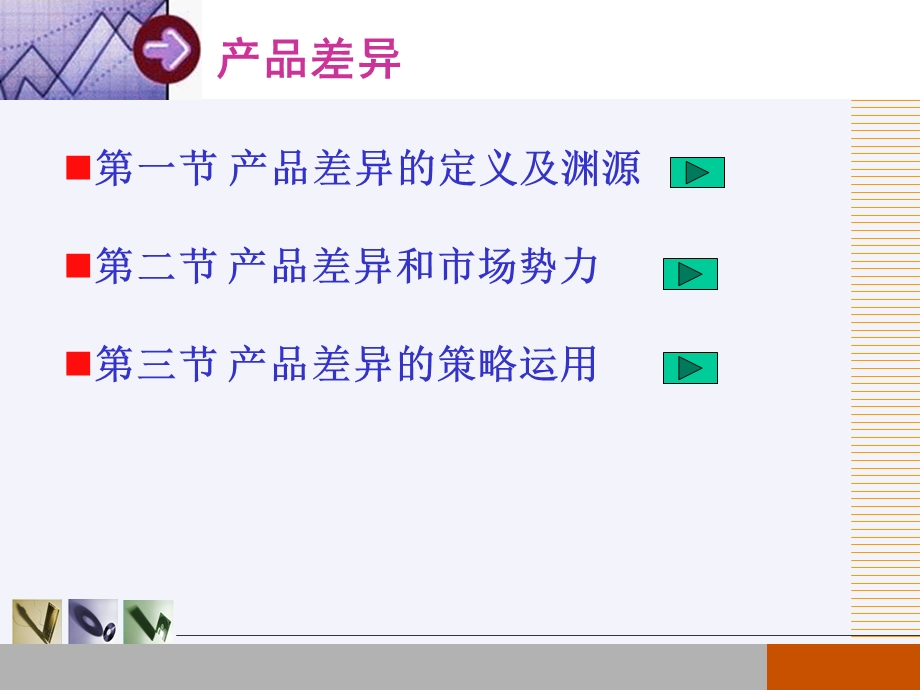 产业经济学课件第三章产品差异.ppt_第2页