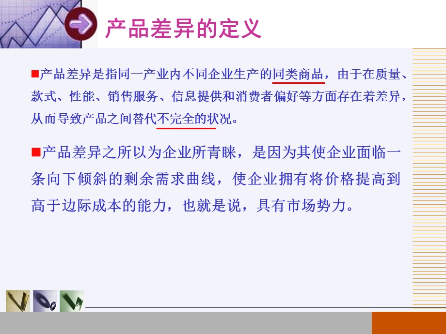 产业经济学课件第三章产品差异.ppt_第3页