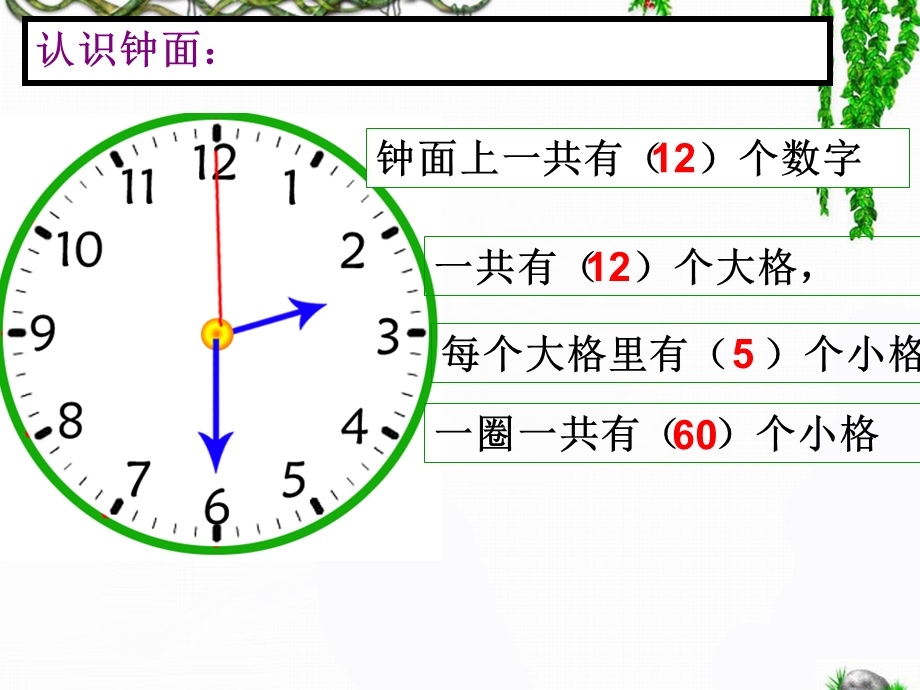 三年级上册第2课时时分秒的换算、比大小、求经过时间.ppt_第2页