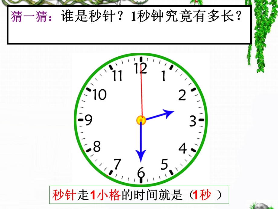 三年级上册第2课时时分秒的换算、比大小、求经过时间.ppt_第3页