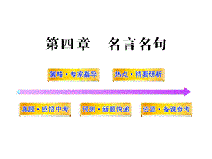 中考语文冲刺-名言名句.ppt