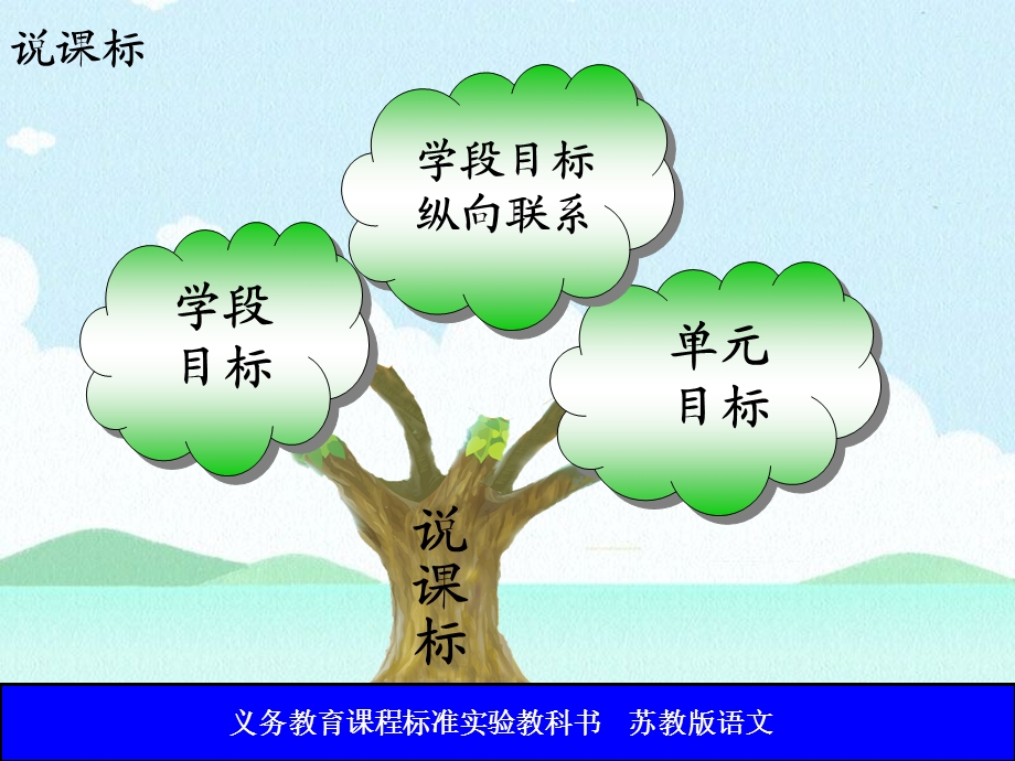 三下语文第四单元说课定稿.ppt_第3页