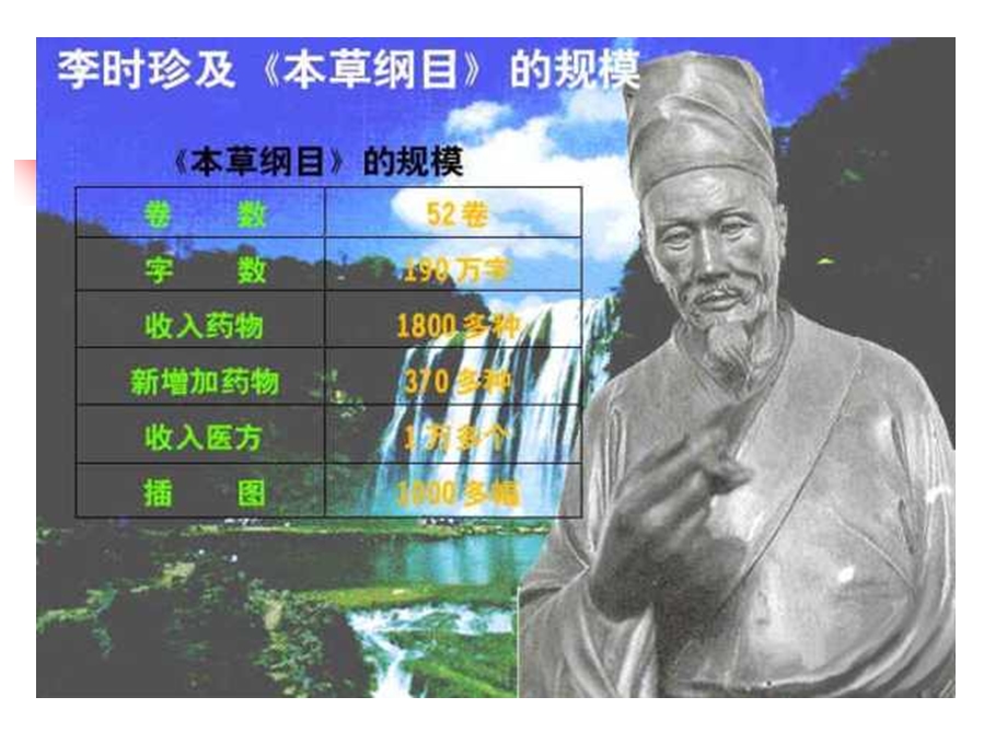 七年级政治让我们选择坚强.ppt_第3页