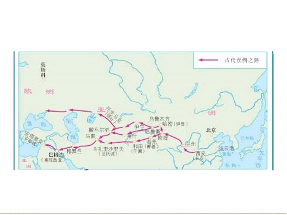 人教新课标品德与社会五年级下册《吃穿住话古今(一)》PPT.ppt_第3页