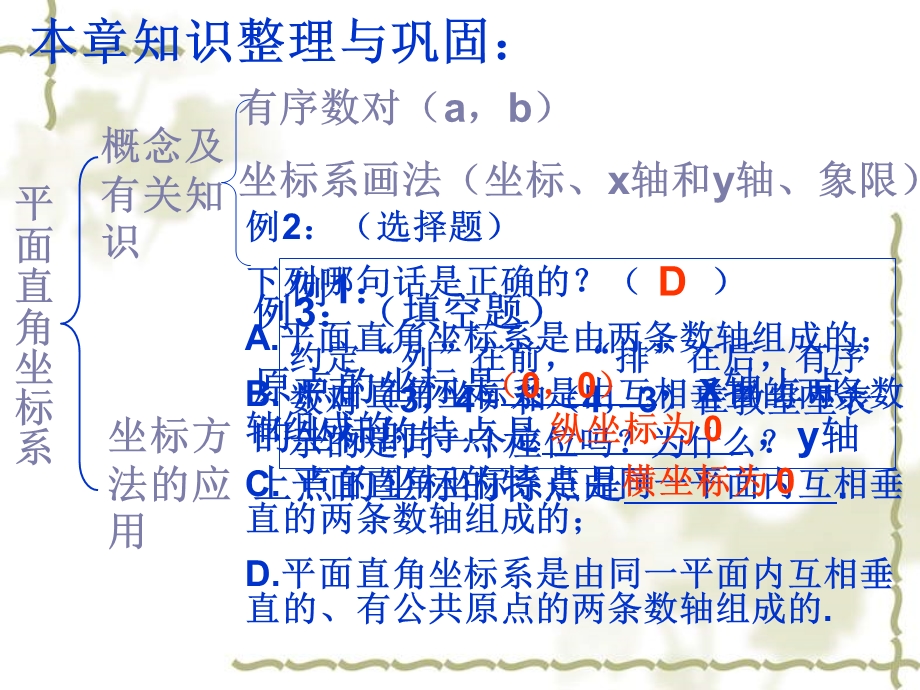 七年级数学下册第六章平面直角坐标系复习课件1人教版.ppt_第2页