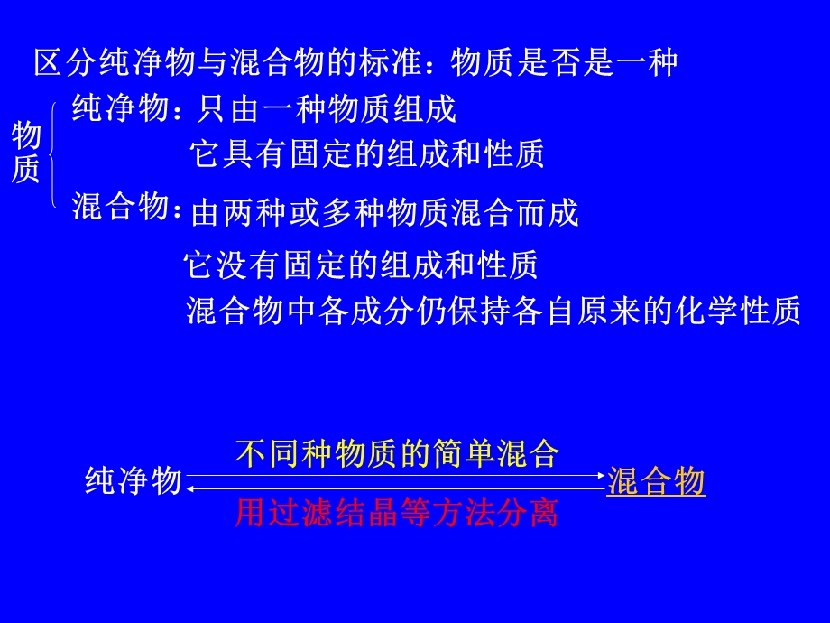 九年级化学物质构成的奥秘.ppt_第3页