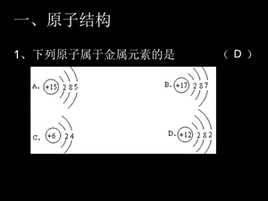 九年级化学原子结构.ppt