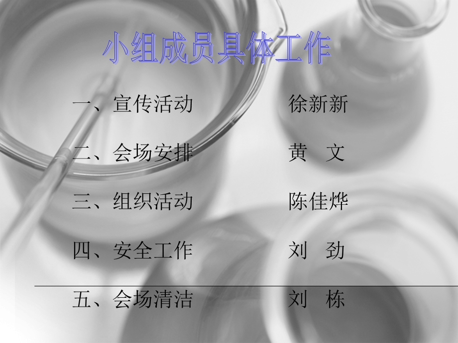 五四青年节活动计划.ppt_第2页