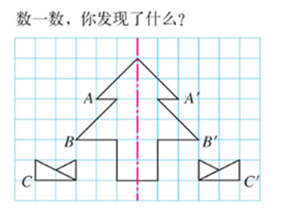 人教版五年级数学下册《图形的变换》.ppt_第3页