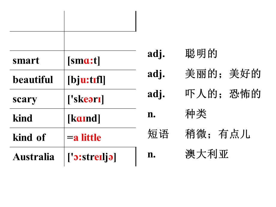 七下英语五单元SectionA单词短语句子.ppt_第2页