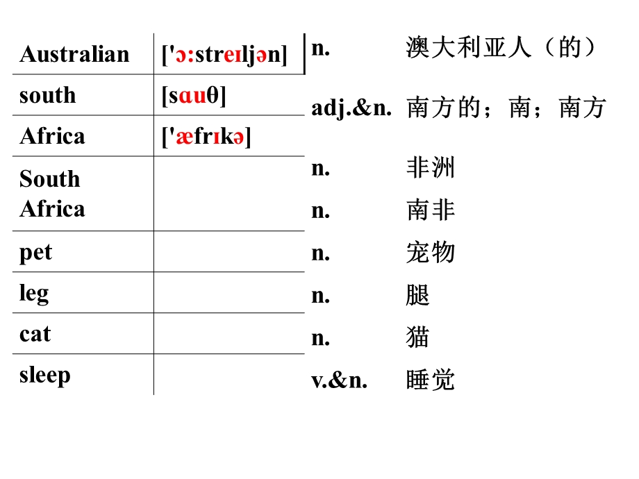 七下英语五单元SectionA单词短语句子.ppt_第3页