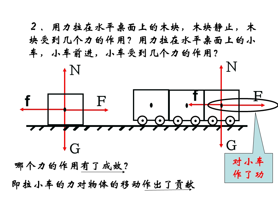 九年级功和机械能.ppt_第3页