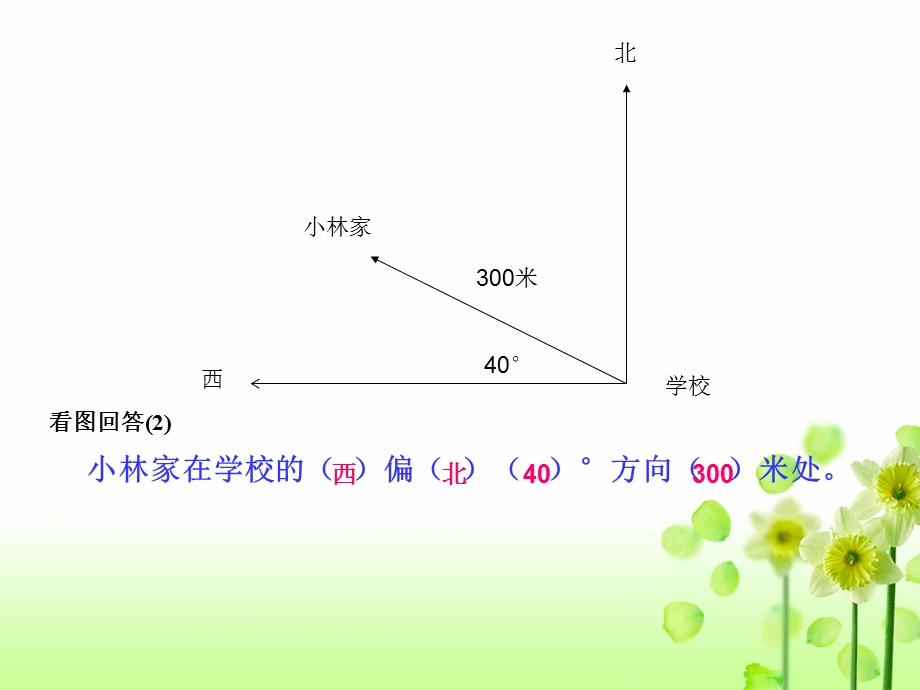 人教数学下册第二单元《位置与方向例3》.ppt_第3页