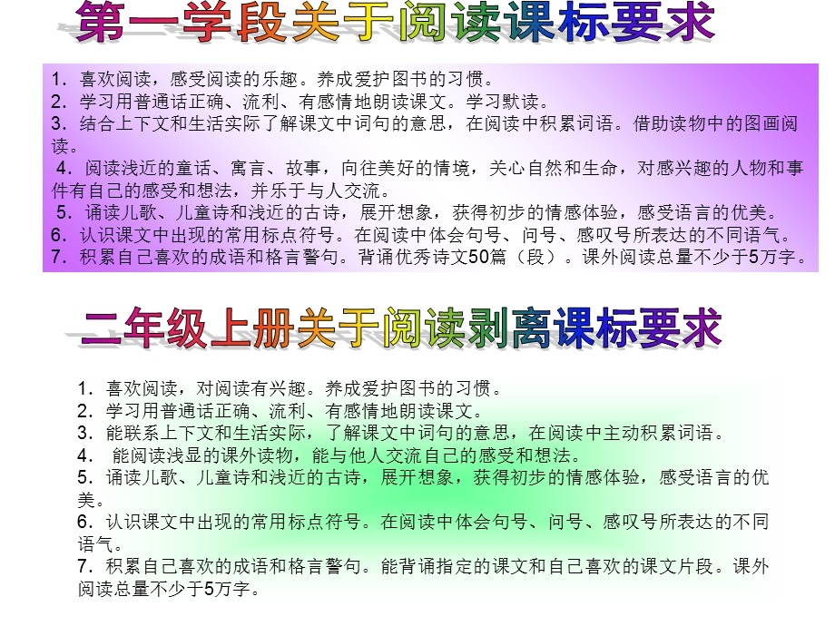 二年级语文上册课标剥离.ppt_第2页