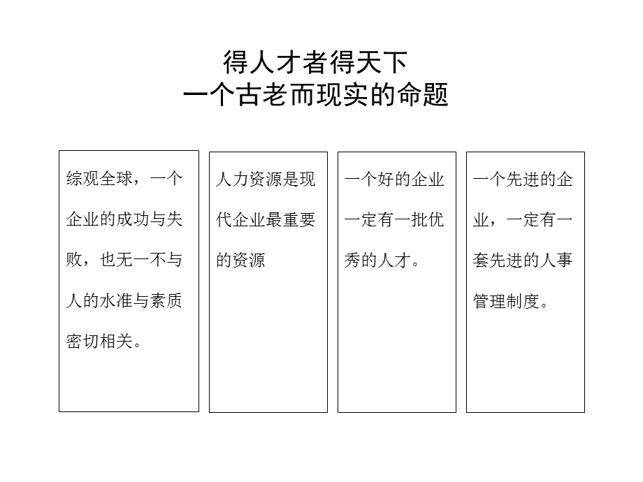 人力资源体系与流程.ppt_第2页