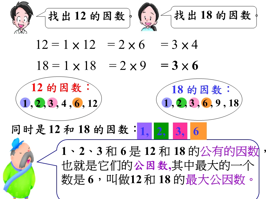 人教版五年级数学下册《最大公因数》.ppt_第2页