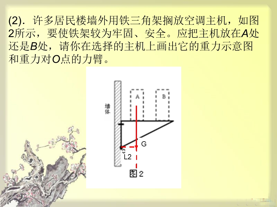 中考物理作图易错题汇集.ppt_第3页