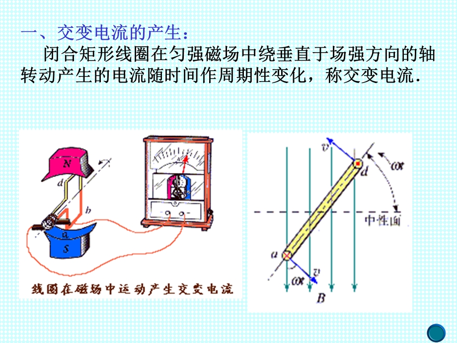 交流电的变化规律习题.ppt_第3页