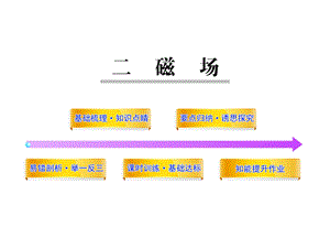 人教版八下物理同步教学课件第九章电与磁2磁场(课件).ppt