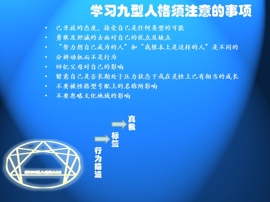 九型人格性格测试.ppt_第1页