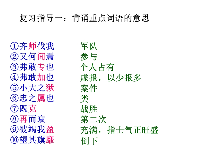 九年级下册《曹刿论战》复习.ppt_第3页