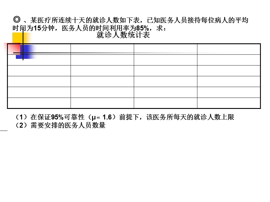 人力资源师分部计算题.ppt_第3页