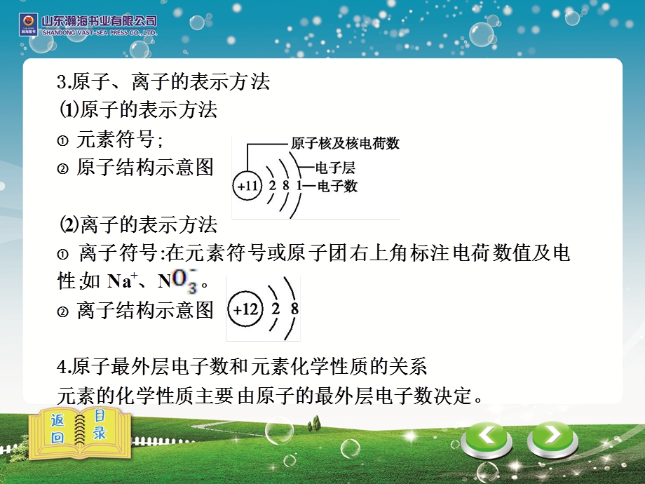 中考化学专题三化学用语.ppt_第3页